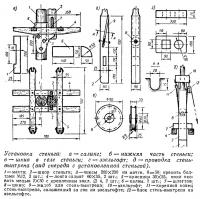 Установка стеньги