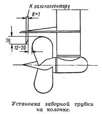 Установка заборной трубки на колонке