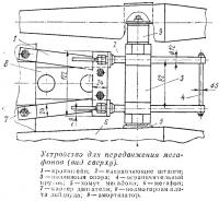 Устройство для передвижения мегафонов