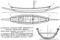 Устройство типичной лодки тропической Африки