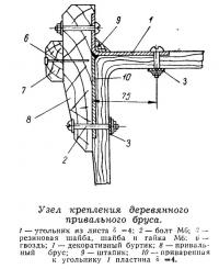 Узел крепления деревянного привального бруса