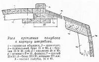 Узел крепления полубака к корпусу швертбота