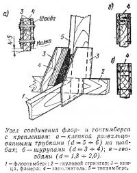 Узел соединения флор и топтимберса