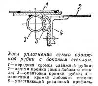 Узел уплотнения стыка сдвижной рубки с боковым стеклом