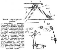 Узлы конструкции рубки