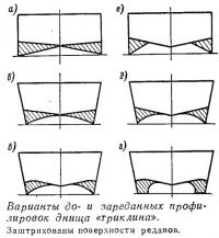 Варианты до- и зареванных профилировок днища «триклина»