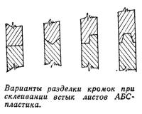 Варианты разделки кромок при склеивании листов АБС-пластика