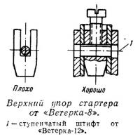 Верхний упор стартера от «Ветерка-8»