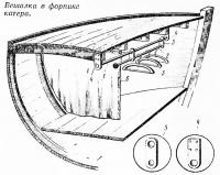 Вешалка в форпике катера