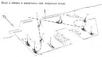 Вход в гавань и швартовка при попутном ветре