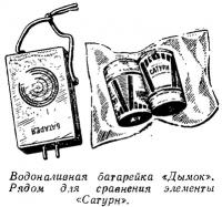 Водоналивная батарейка «Дымок»