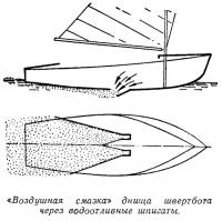 «Воздушная смазка» днища швертбота через водоотливные шпигаты