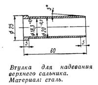 Втулка для надевания верхнего сальника. Сталь