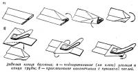 Заделка конца баллона