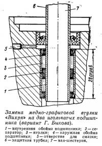 Замена медно-графитовой втулки «Вихря» (вариант Г. Быкова)