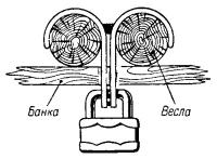 Замок для весел