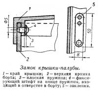 Замок крышки-палубы