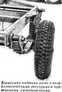 Зависимая подвеска колес