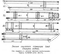 Звенья скулового стрингера (вид снаружи лодки)