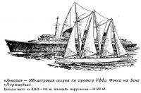 «Анкора» — 168-метровая шхуна по проекту Уффа Фокса на фоне «Нормандии»