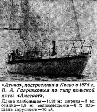 «Атака» построенная в Киеве в 1974 г. В. А. Гавричковым