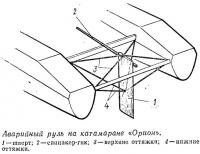 Аварийный руль на катамаране «Орион»