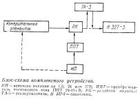 Блок-схема комплексного устройства