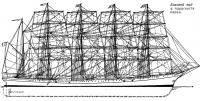 Боковой вид и парусность барка «Франс-II»