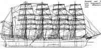 Боковой вид и план парусности барка «Копенгаген»