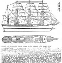 Боковой вид и план верхней палубы учебного судна МРХ «Седов»