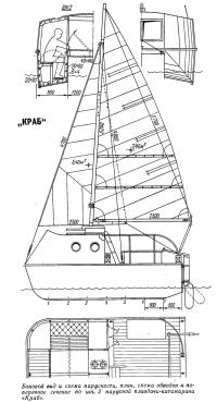 Боковой вид и схема парусности, план, схема обводов и поперечное сечение