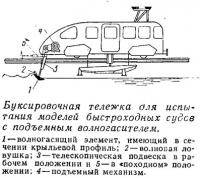 Буксировочная тележка