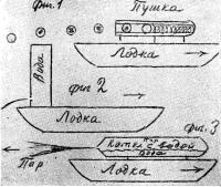 Черновые наброски лодок с реактивными двигателями К. Э. Циолковского