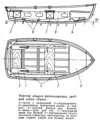 Чертеж общего расположения гребной лодки «Ерш»