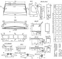 Чертеж узлов и деталей рубки