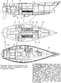 Чертежи общего расположения: продольный разрез, планировка каюты и верхней палубы