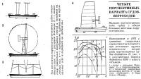 Четыре перспективных варианта судов-ветроходов