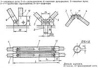 Детали каркаса