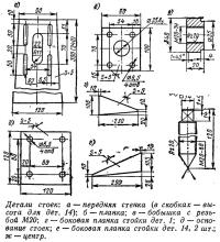 Детали стоек