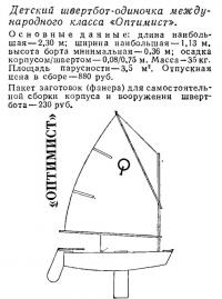 Детский швертбот-одиночка международного класса «Оптимист»