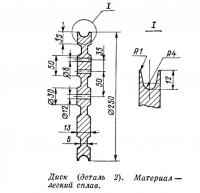 Диск (деталь 2)