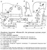 Доработка двигателя «Москва-30» для установки системы рециркуляции топлива
