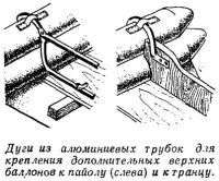 Дуги из алюминиевых трубок для крепления дополнительных верхних баллонов