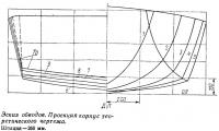 Эскиз обводов. Проекция корпус теоретического чертежа