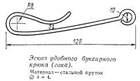 Эскиз удобного буксирного крюка