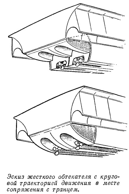 Эскиз жесткого обтекателя с круговой траекторией движения в месте сопряжения с транцем