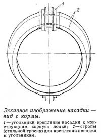 Эскизное изображение насадки — вид с кормы