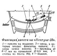 Фиксация капота на «Нептуне-23»