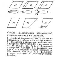 Форма плавниковых фальшкилей, испытывавшихся на моделях