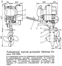 Габаритный чертеж установки «Бритиш Сигалл SD-160»